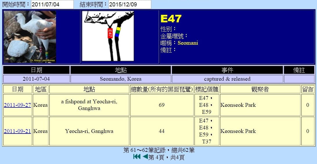 黑面琵鷺E47於20110704繫放後在台紀錄-4-20151209.jpg - 黑面琵鷺