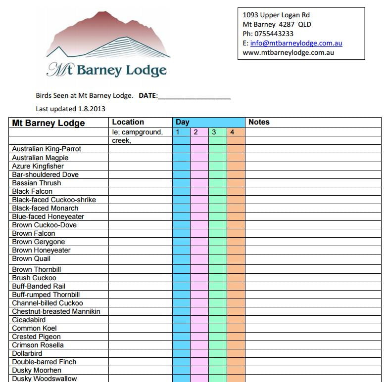 Mt Barney Lodge鳥類名錄第一頁上半.jpg - 日誌用相簿