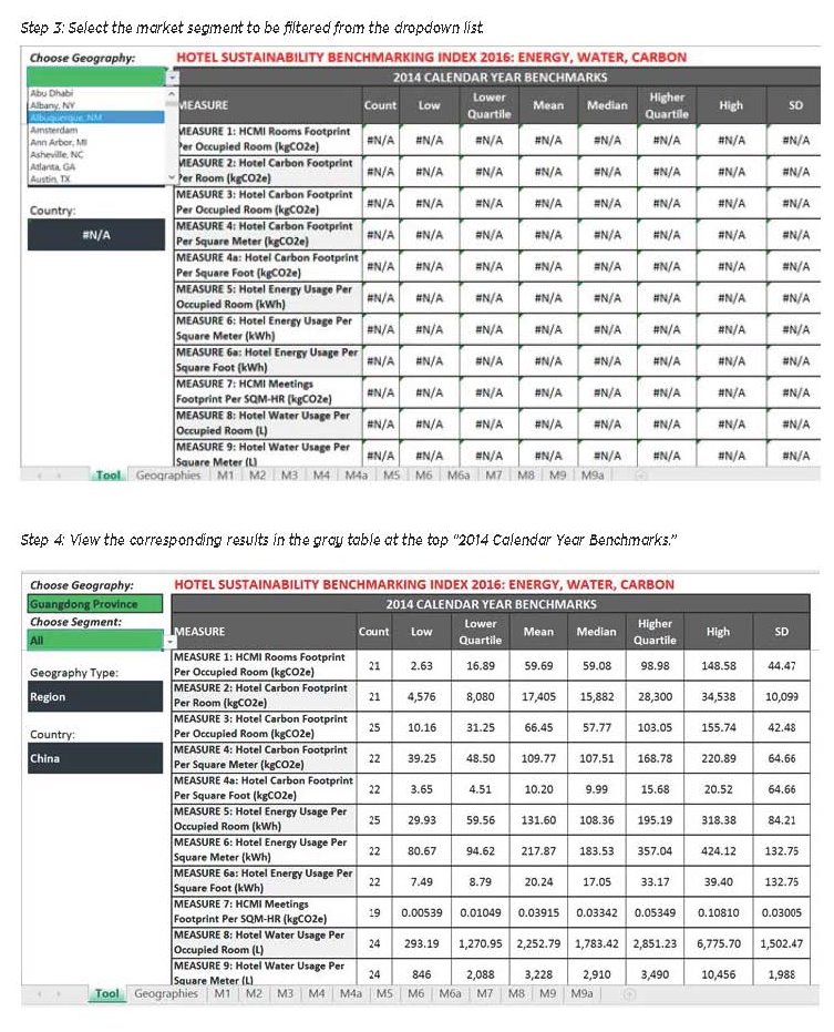 14-Hotel Sustainability Benchmarking Index 2016- Energy Water and Carbon-Cornell University Center for Hospitality Research-20160708.jpg - 日誌用相簿