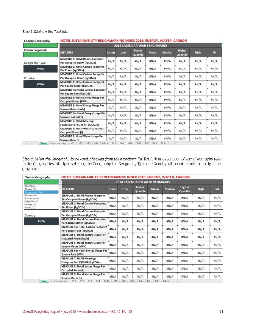 13-Hotel Sustainability Benchmarking Index 2016- Energy Water and Carbon-Cornell University Center for Hospitality Research-20160708.jpg - 日誌用相簿