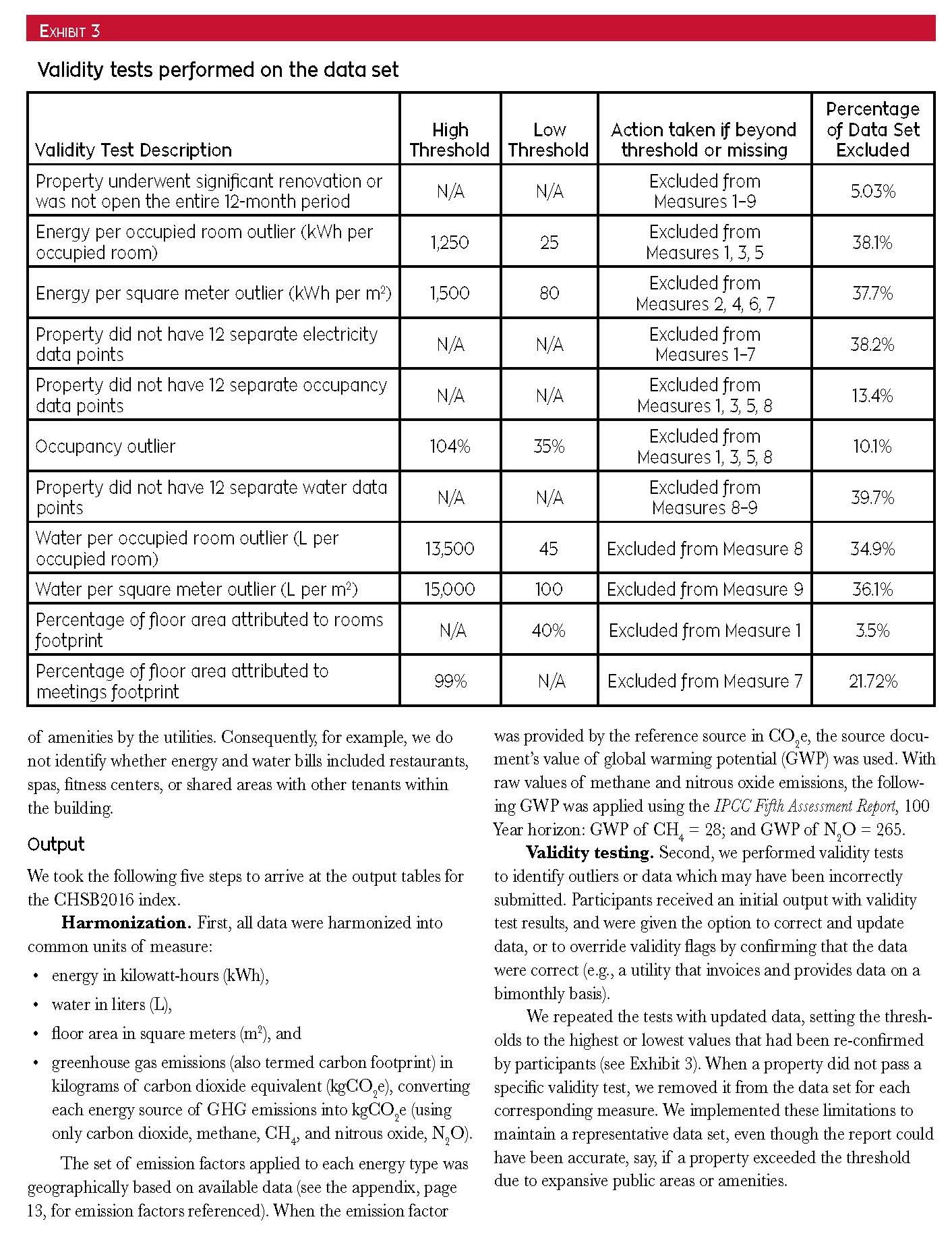 08-Hotel Sustainability Benchmarking Index 2016- Energy Water and Carbon-Cornell University Center for Hospitality Research-20160708.jpg - 日誌用相簿