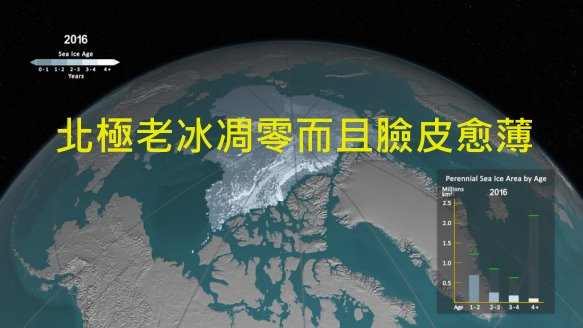 北極老冰凋零而且臉皮愈薄-201610.jpg - 日誌用相簿