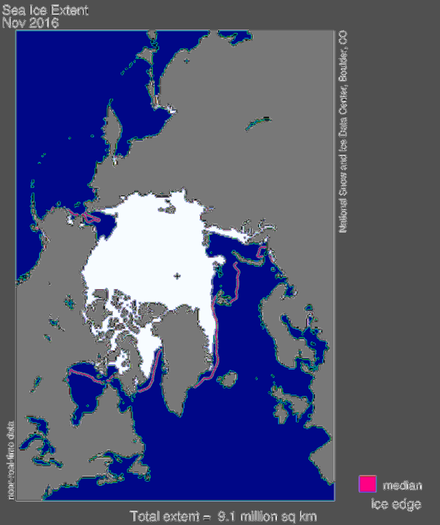 Arctic sea ice extent for November 2016 was 9.08 million square kilometers-縮.png - 日誌用相簿