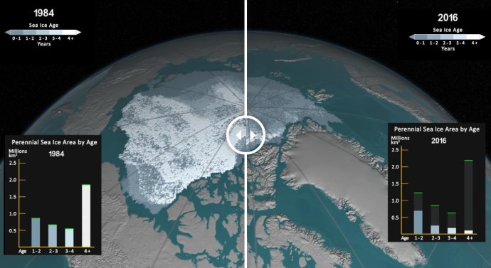 北極冰年齡比較-September 1984 and September 2016-NASA-縮.jpg - 日誌用相簿