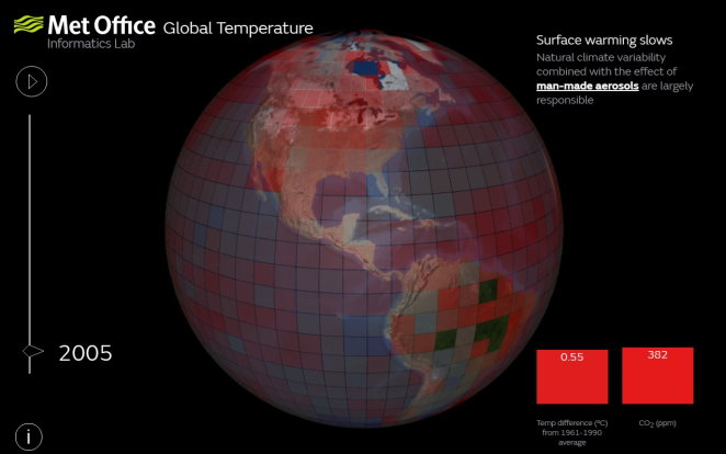 地球溫度變化視覺圖-2005年-Met office-縮.jpg - 日誌用相簿