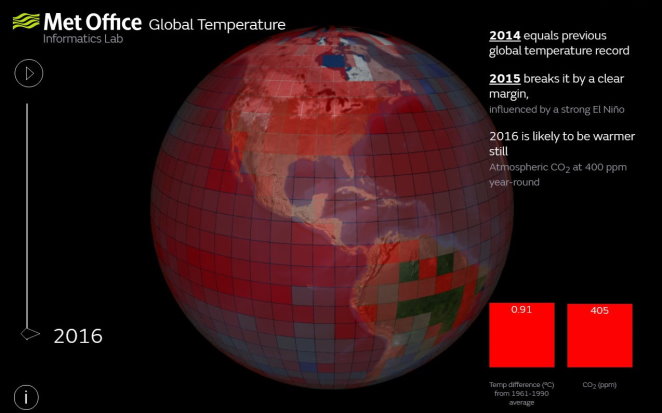 地球溫度變化視覺圖-2016年-Met office-縮.jpg - 日誌用相簿