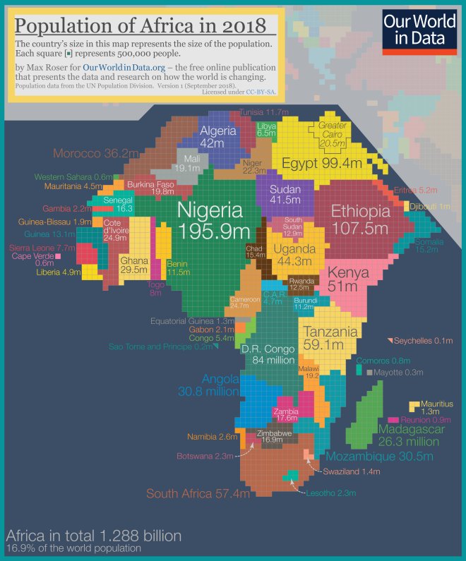 2018非洲人口地圖-縮-population-cartogram_africa.png - 日誌用相簿
