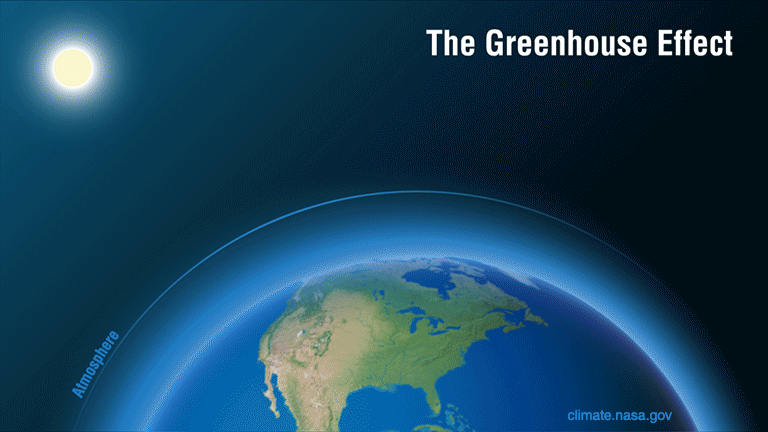 溫室效應成因greenhouse_effect-NASA-20190522.gif - 氣候變遷