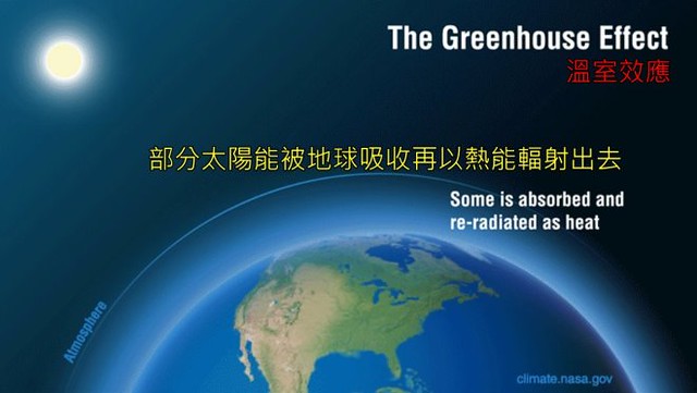 溫室效應成因greenhouse_effect-3-NASA-20190522-後製-縮