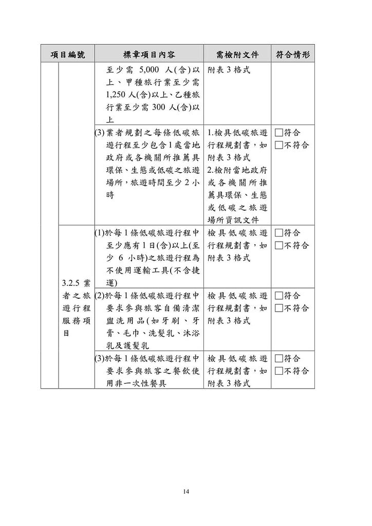 旅行業環保標章規格標準草案-20120827_13