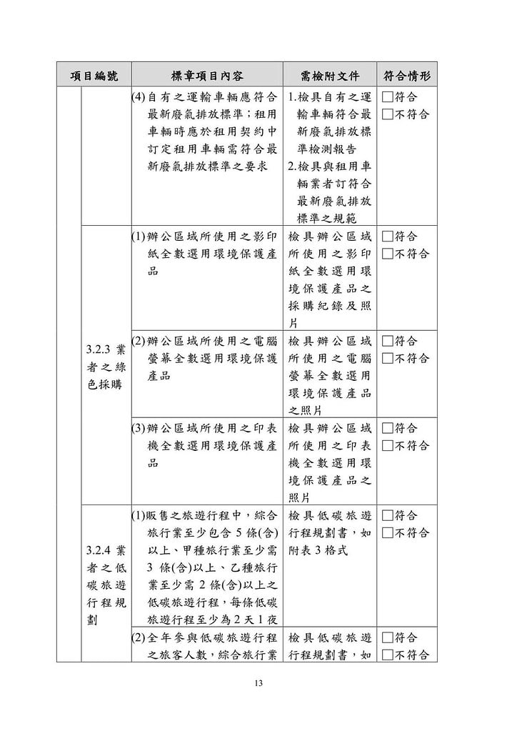 旅行業環保標章規格標準草案-20120827_12