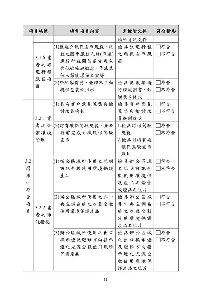 旅行業環保標章規格標準草案-20120827_11