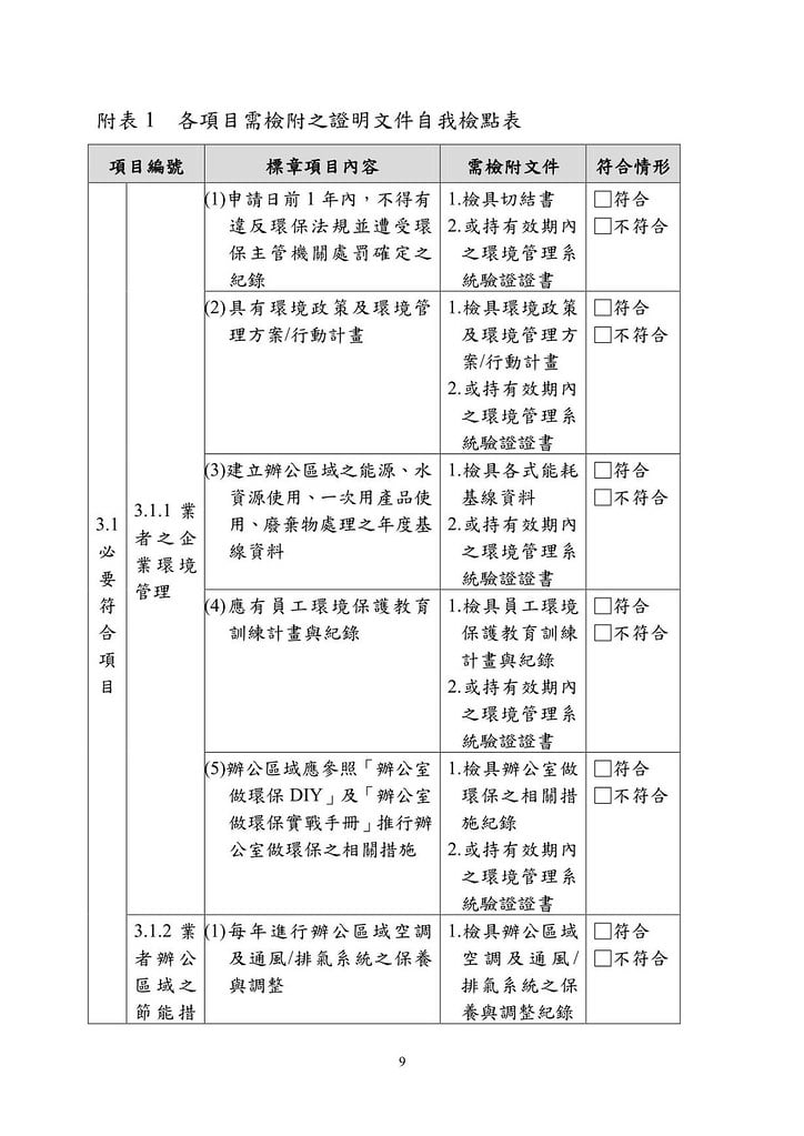 旅行業環保標章規格標準草案-20120827_08