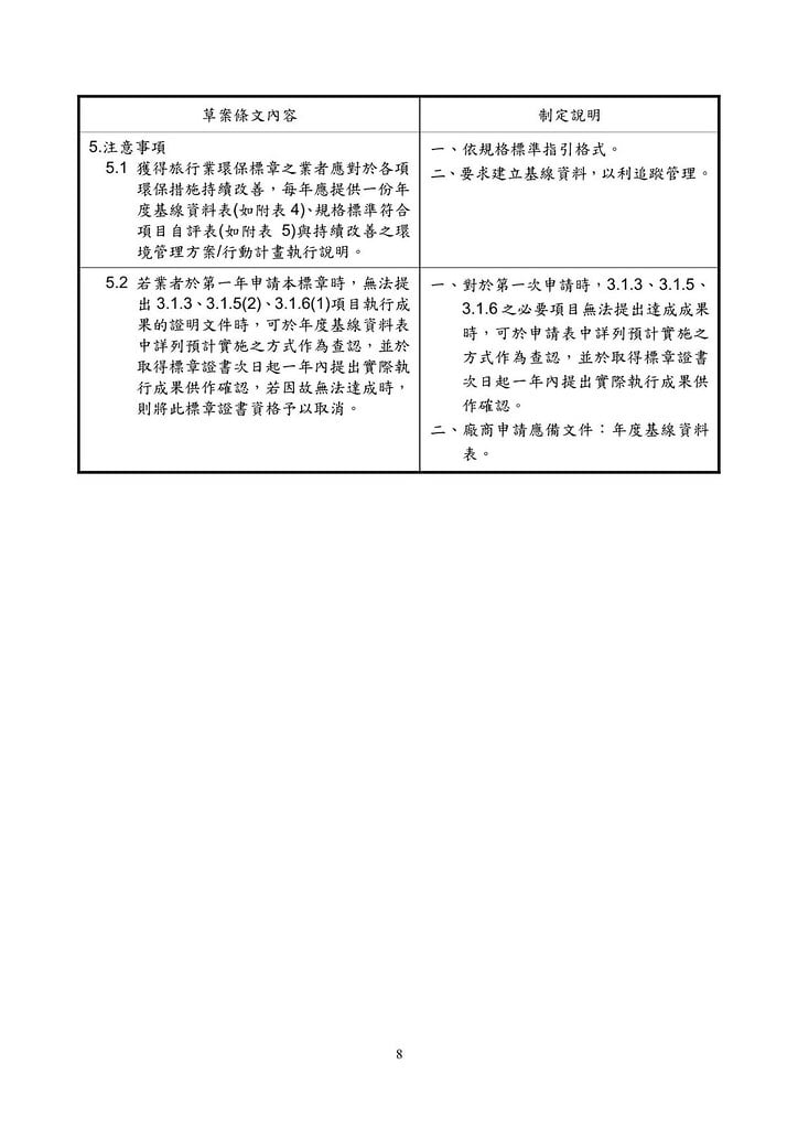 旅行業環保標章規格標準草案-20120827_07