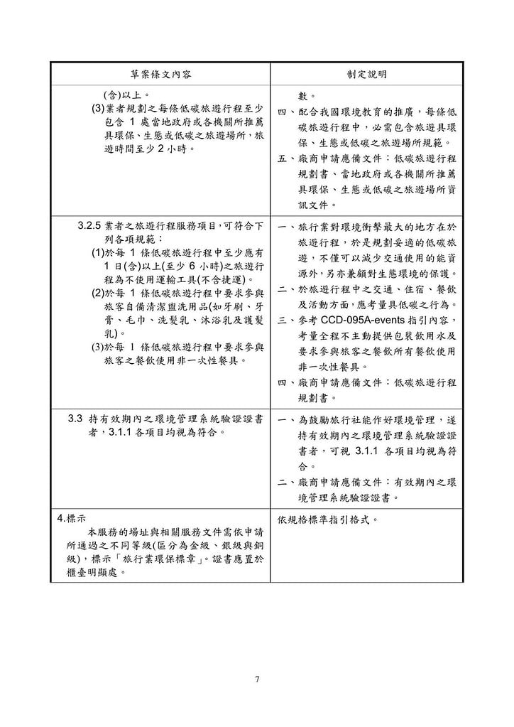 旅行業環保標章規格標準草案-20120827_06