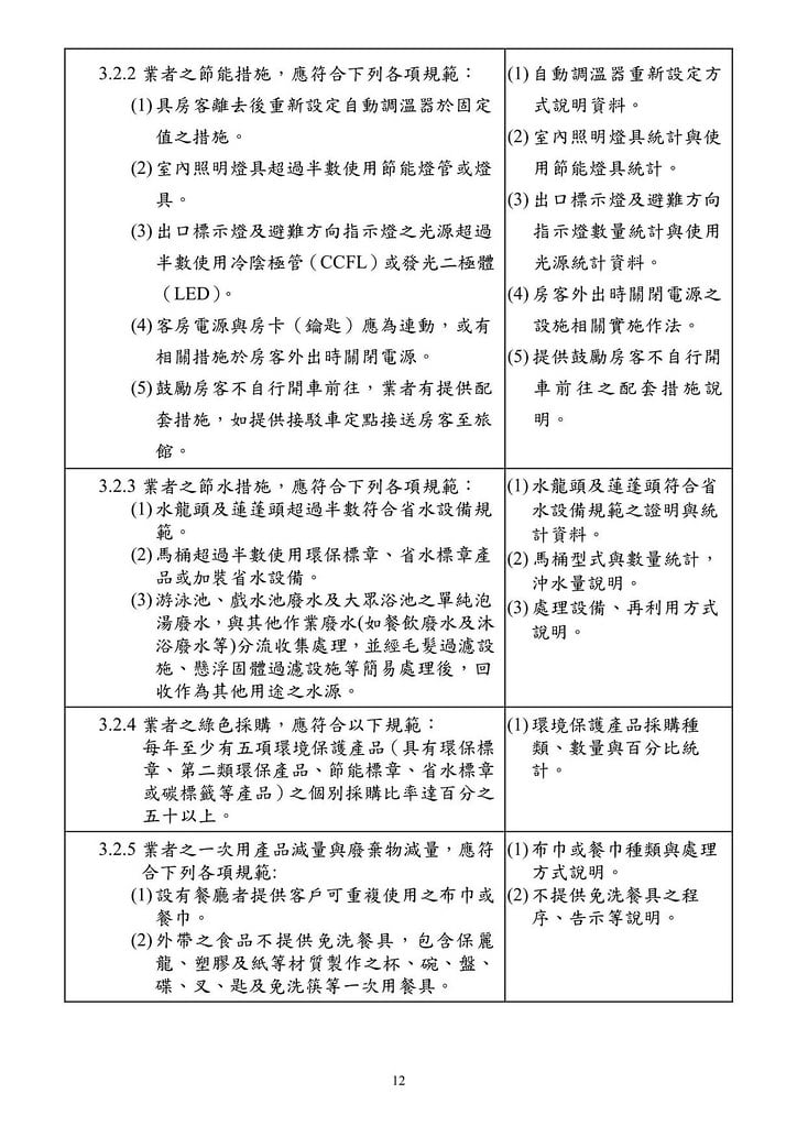 台灣旅館業環保標章申請應備文件-環保署-20120814_12