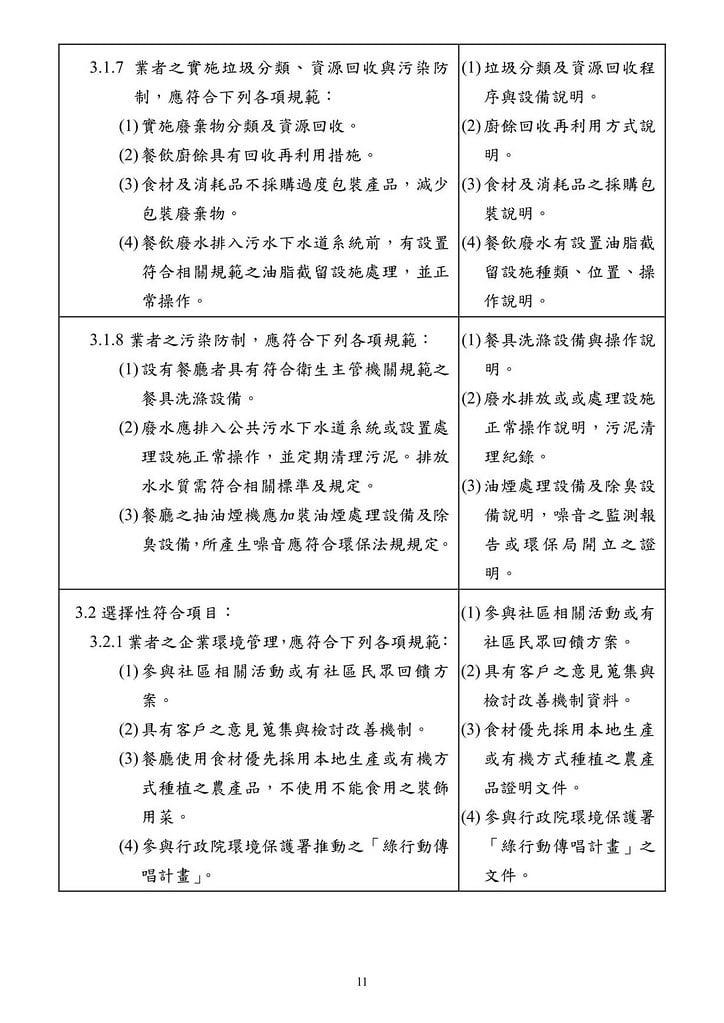 台灣旅館業環保標章申請應備文件-環保署-20120814_11