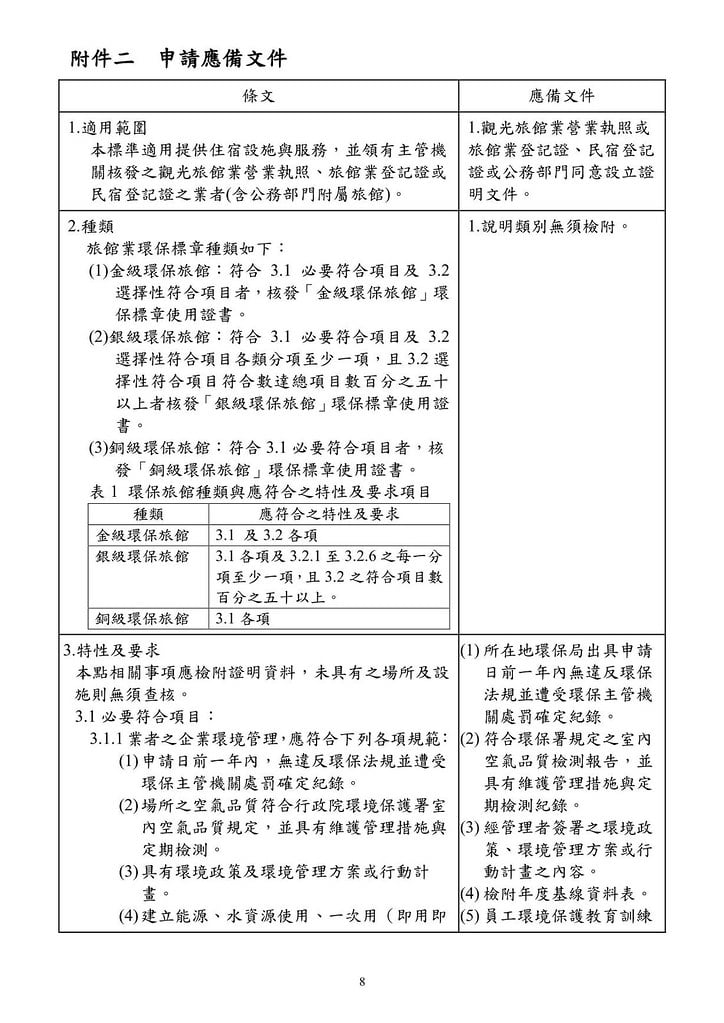 台灣旅館業環保標章申請應備文件-環保署-20120814_08